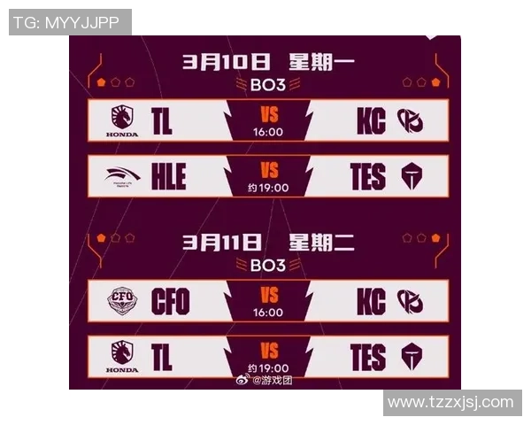 英雄联盟团队协作排行榜出炉TES表现优异稳居第一名